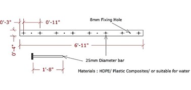 Bimini Rack