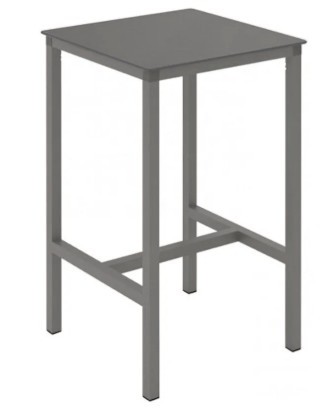 URBAN table70