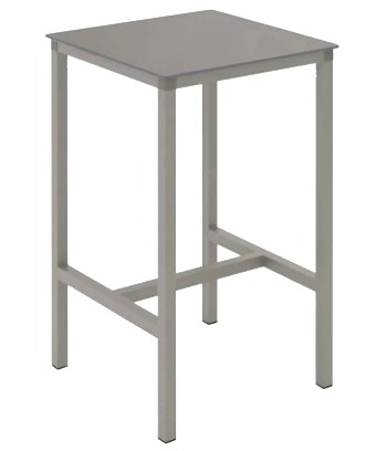 URBAN table70